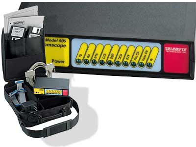 Telebyte - Model 905 - Protocol Analyzer/Data Line Monitor